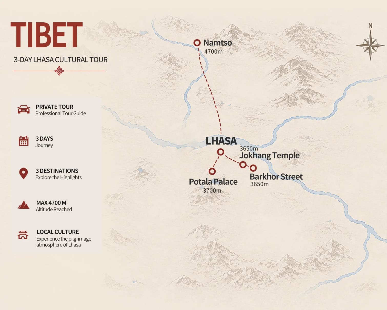 Route map