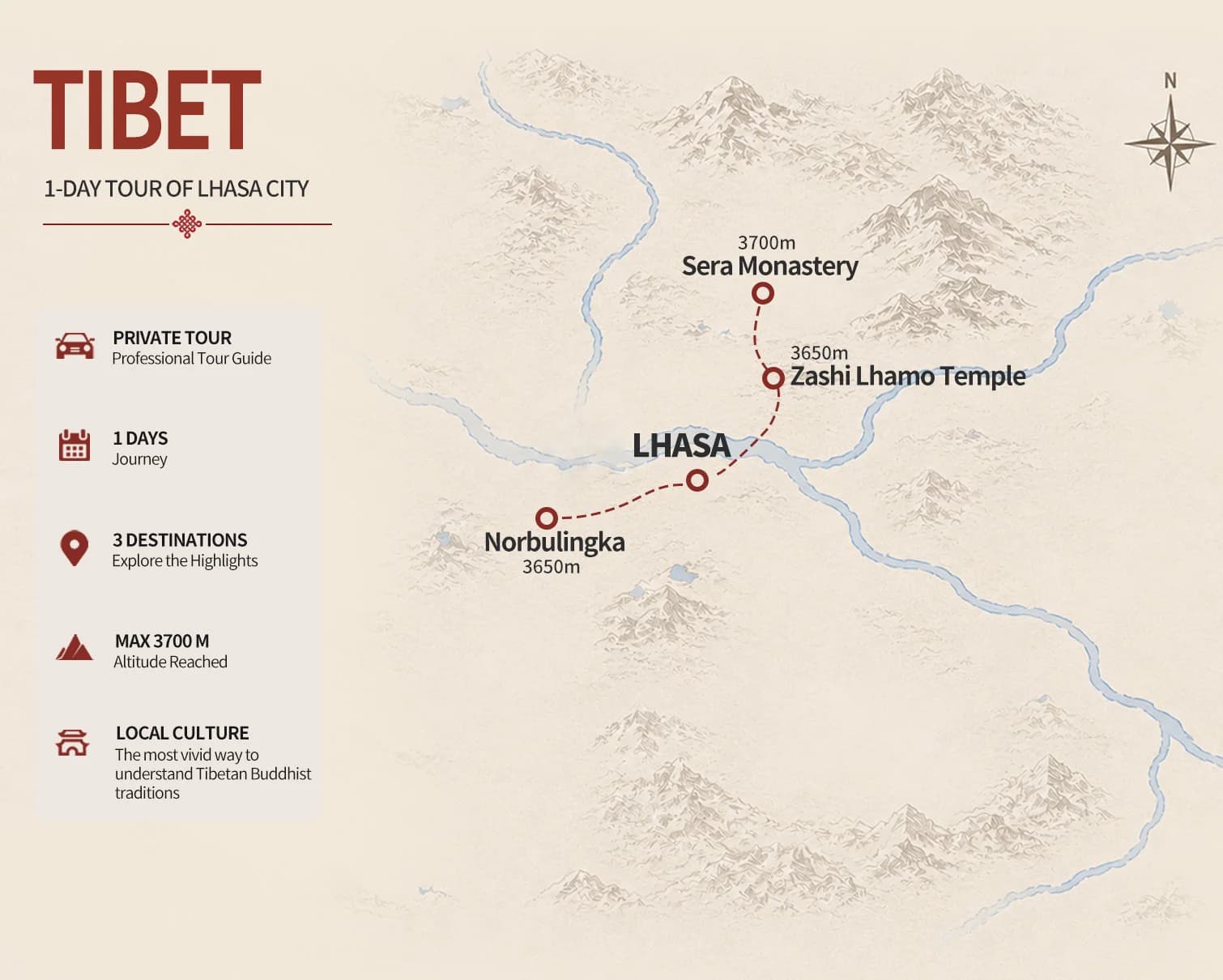 Lhasa Sera Monastery Norbulingka and Zhaji Temple Tour