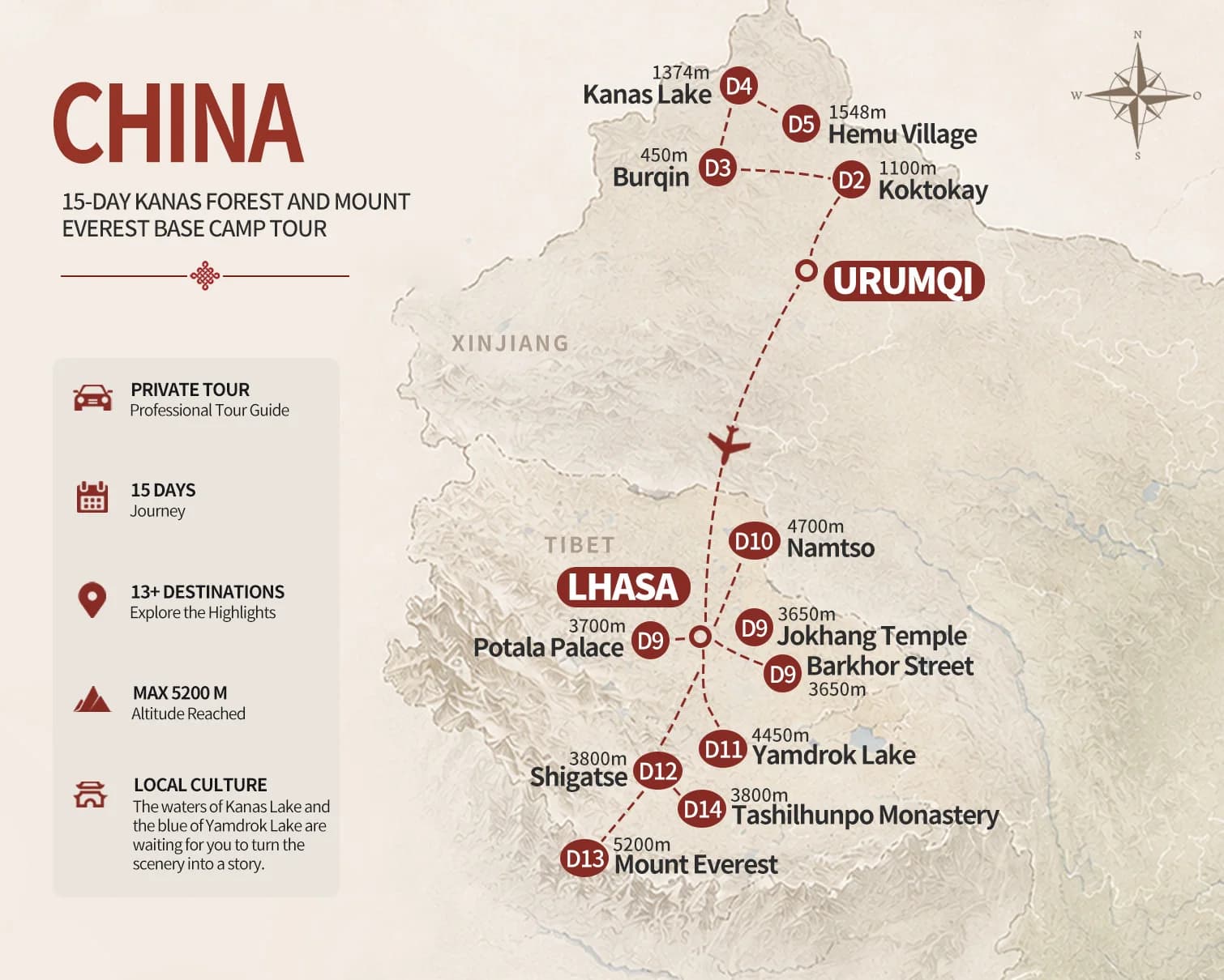15-Day Lhasa Everest and Mount Kailash Tour