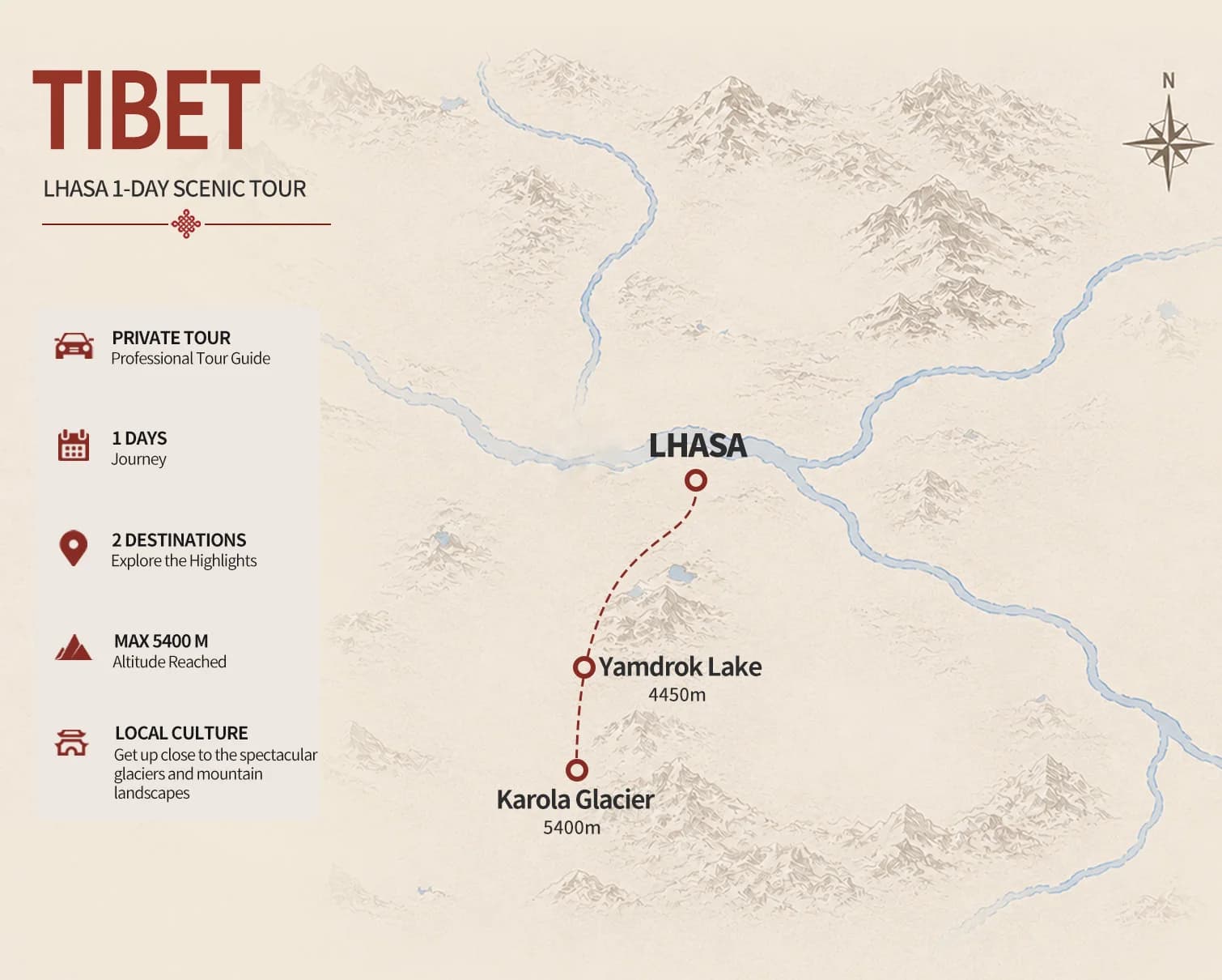 Lhasa to Yamdrok Lake and Karola Glacier Tour