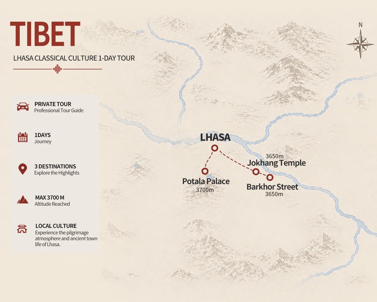 Lhasa Potala Palace Culture Tour