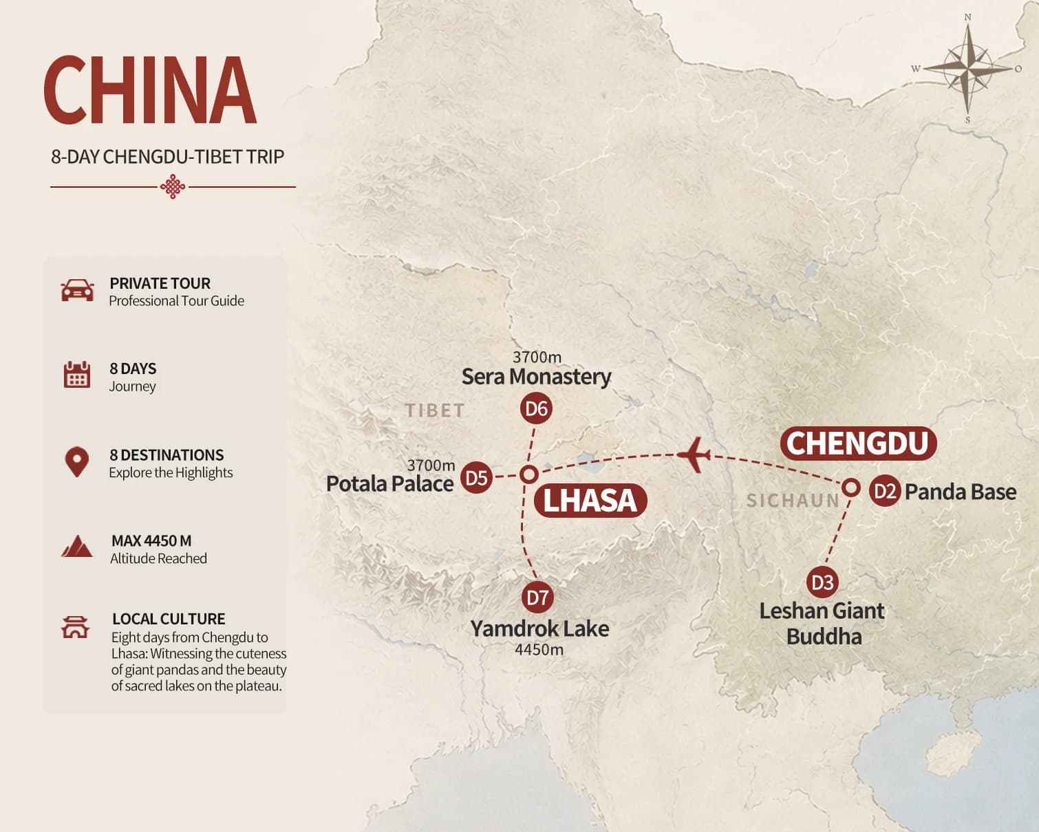8-Day Chengdu and Lhasa Tibet Cultural Tour