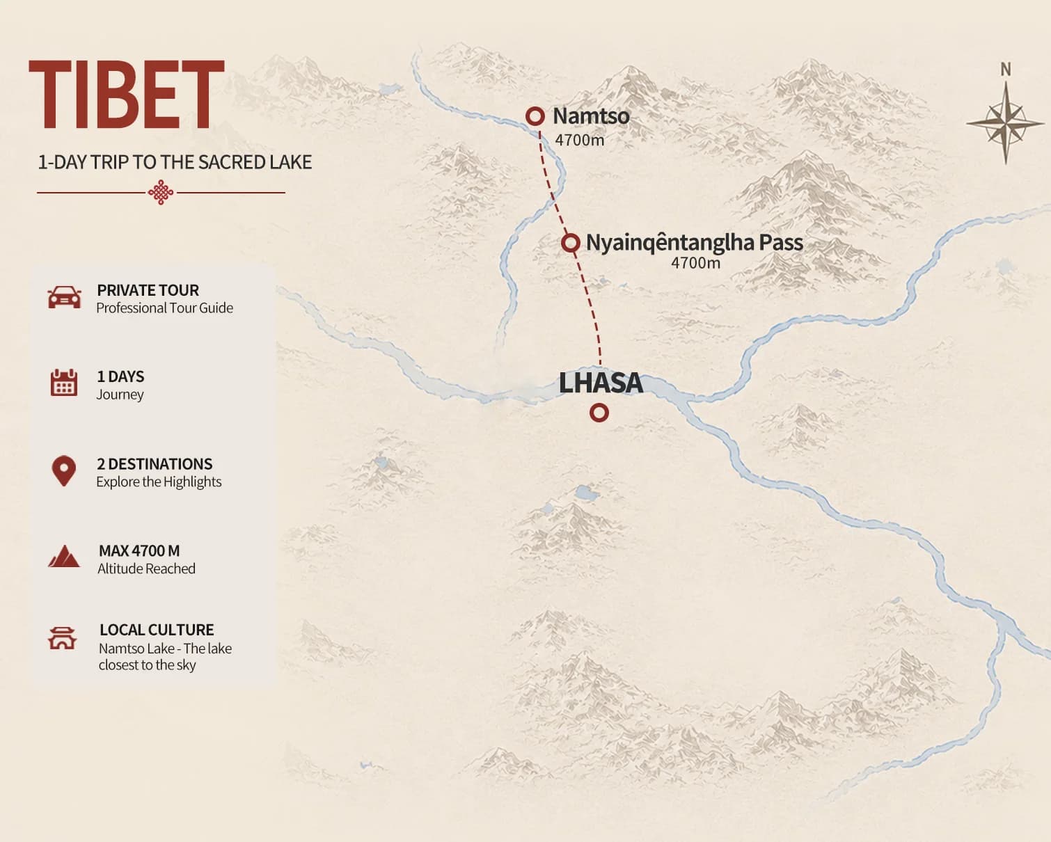 Lhasa to Namtso Lake and Nyenchen Tanglha Pass Tour