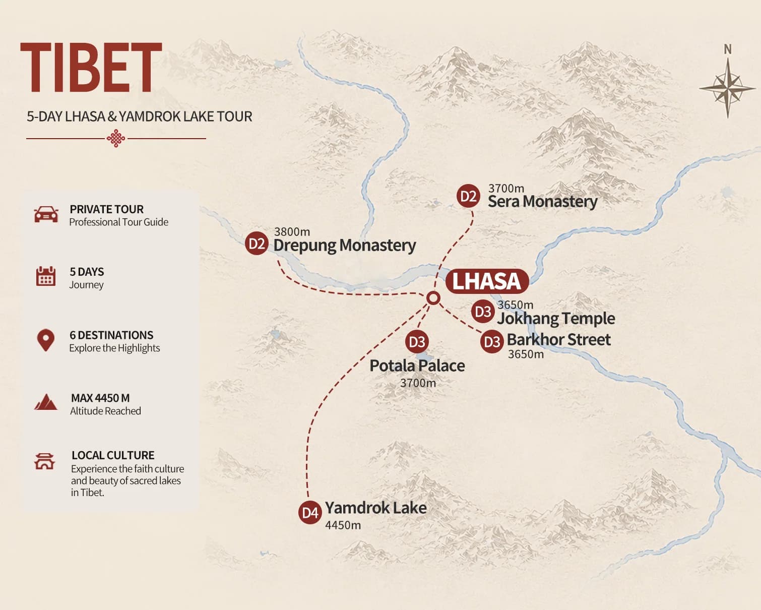 5-Day Lhasa and Yamdrok Lake Tibet Tour
