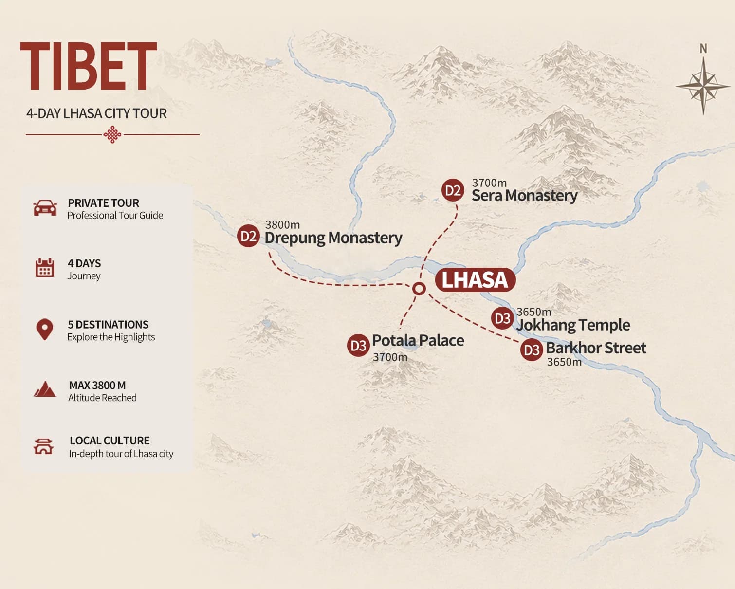 4-Day Lhasa City Tour