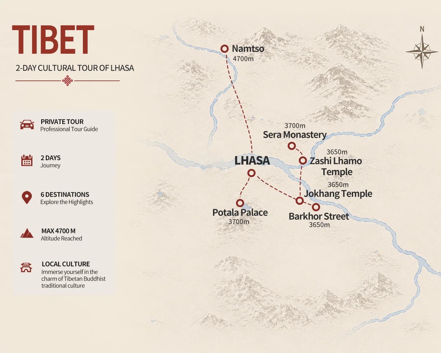 2-Day Lhasa Potala Palace and Sera Monastery Tour