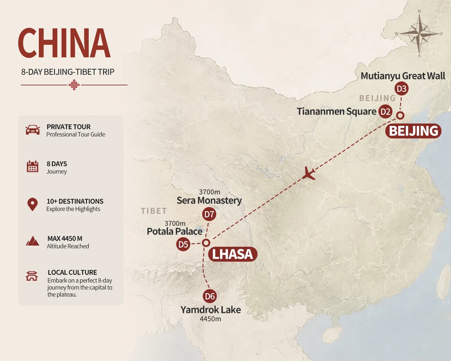 8-Day Beijing and Tibet Classic Cultural Tour