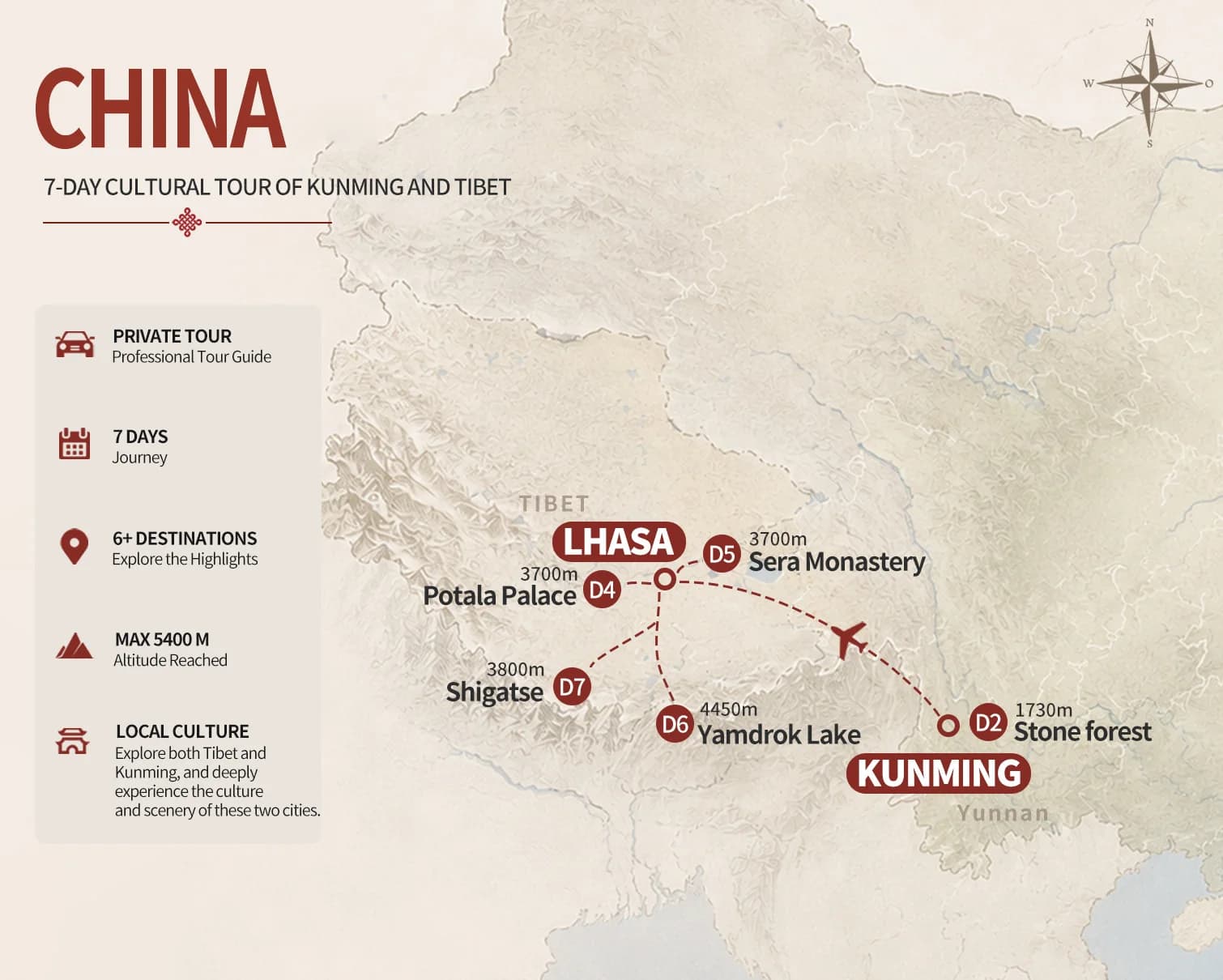 7-Day Kunming and Tibet Cultural Tour with Shigatse