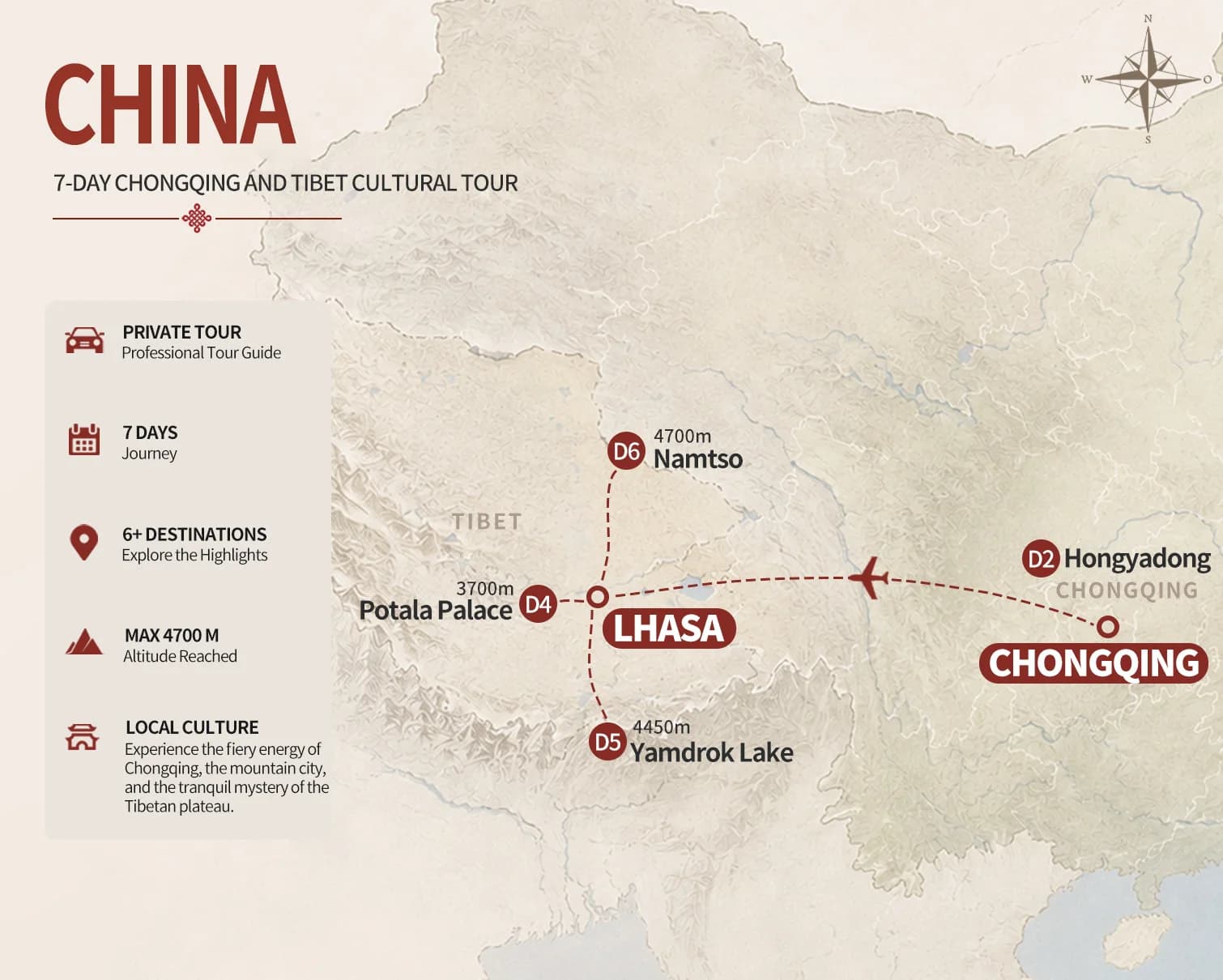7-Day Chongqing and Tibet Cultural Tour